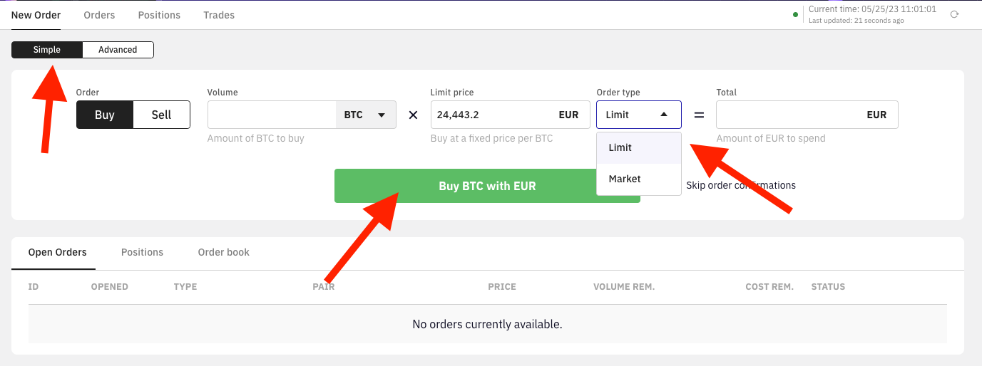 Buy limit or market order