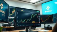 Binance to Launch ARX Perpetual Futures With Up to 20x Leverage on June 23