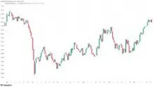 Crypto traders seek shelter in bitcoin as altcoins slide and ETF flows wobble