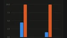 Pump.fun Perps on Hyperliquid: How the 0.10% Builder Fee Works