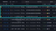 U.S. government moves over $100 million in BTC and BNB. A sale hasn't been confirmed