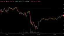 Bitcoin rebounds to $82,000 as Trump rules out Iran strikes, oil drops