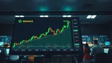 Bitcoin Open Interest on Binance Climbs Above Key Moving Average, Analyst Says Deleveraging Phase Ending
