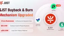 JST Buyback & Burn Upgrade: GasFree Revenue and $20.34M Surplus Injected as JUST’s Ecosystem Trio Solidifies JST Token Value