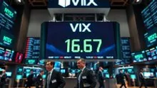 VIX Fear Index Slips to Three-Month Low, Settles at 16.67