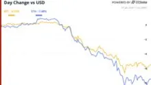 Crypto Daybook Americas: China's DeepSeek Sends Bitcoin, AI Tokens, Stocks Tumbling