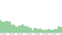 Data Network Surges By Double-Digit Percentage As It Reveals Partnership With Sui