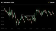 Live updates: Bitcoin holds above $81,000 as the AI rout fades and oil climbs