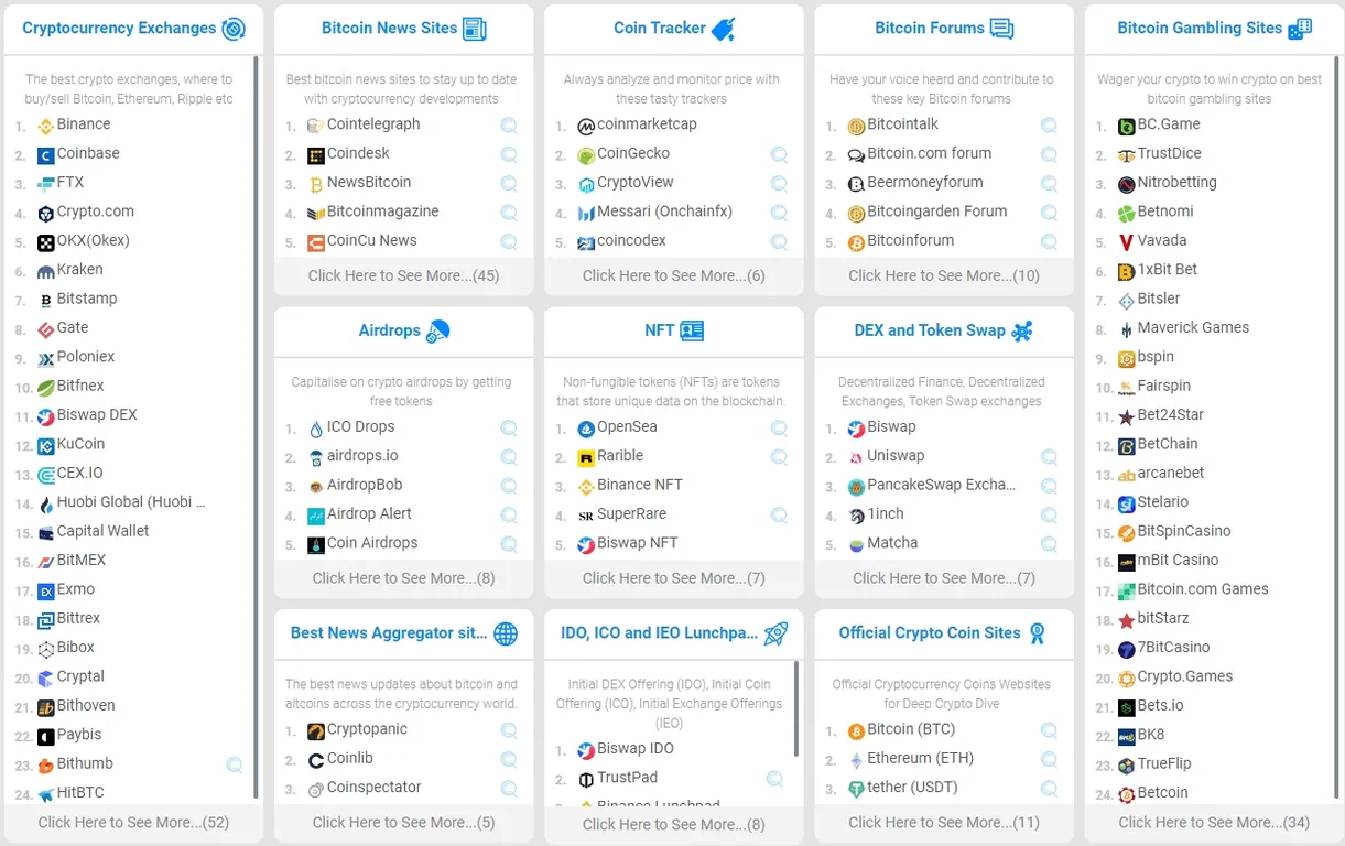 CryptoLinks homepage