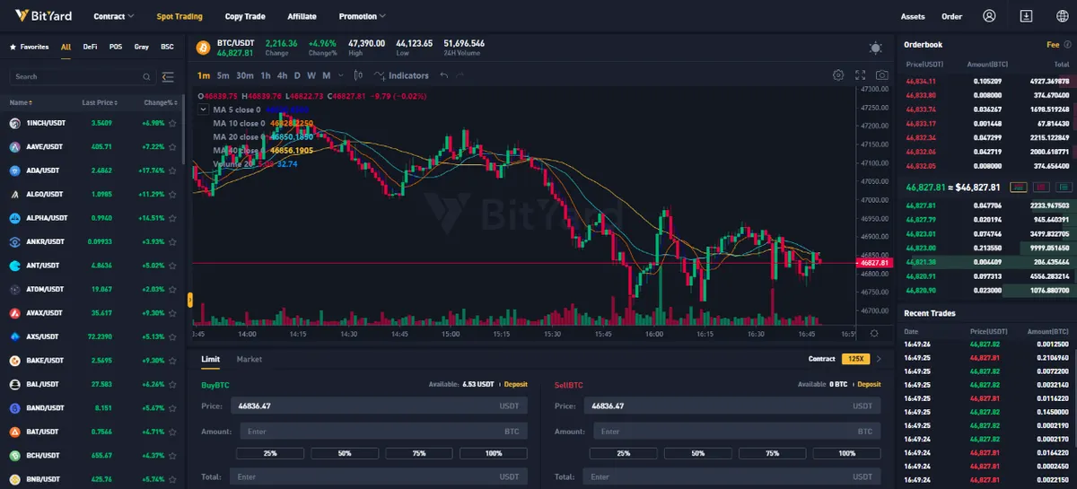 BitYard spot trading interface