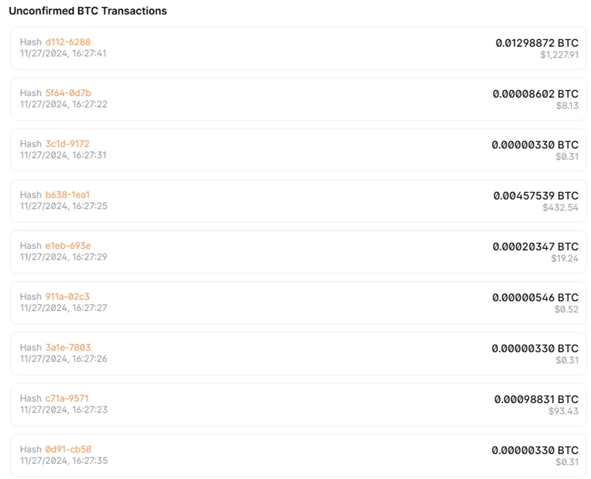 Bitcoin unconfirmed transaction