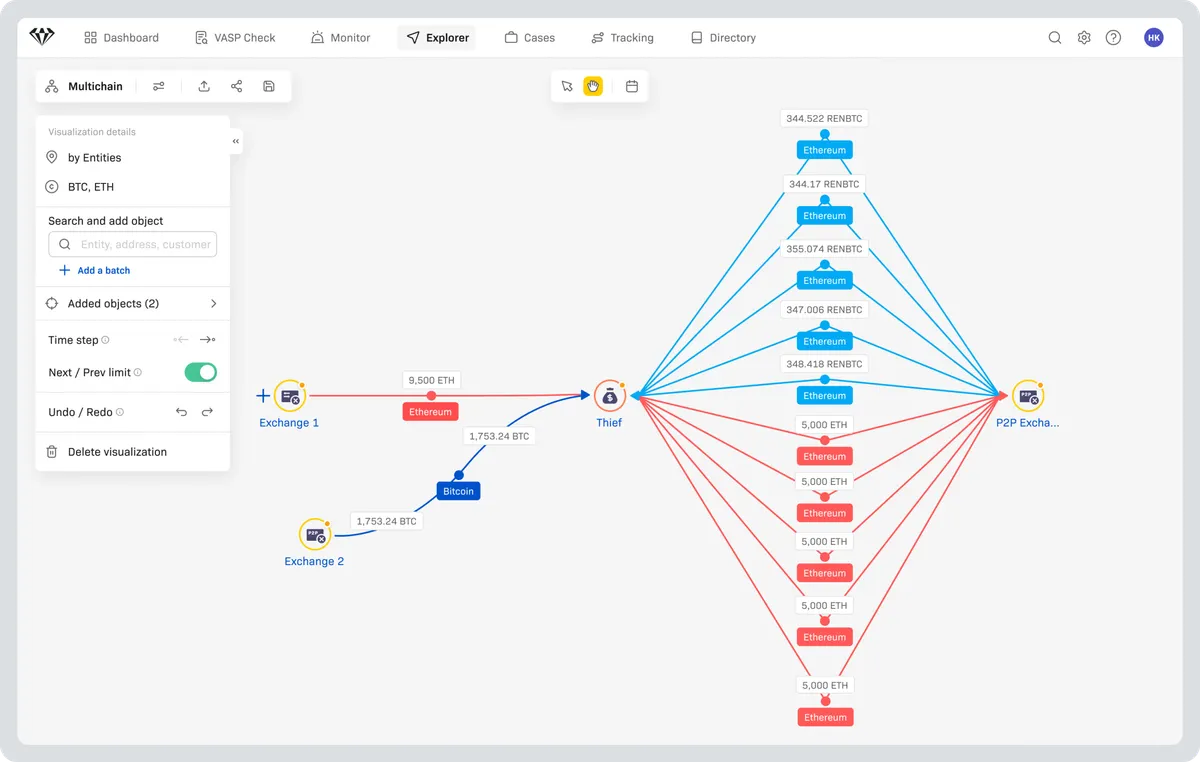 Crystal intelligence