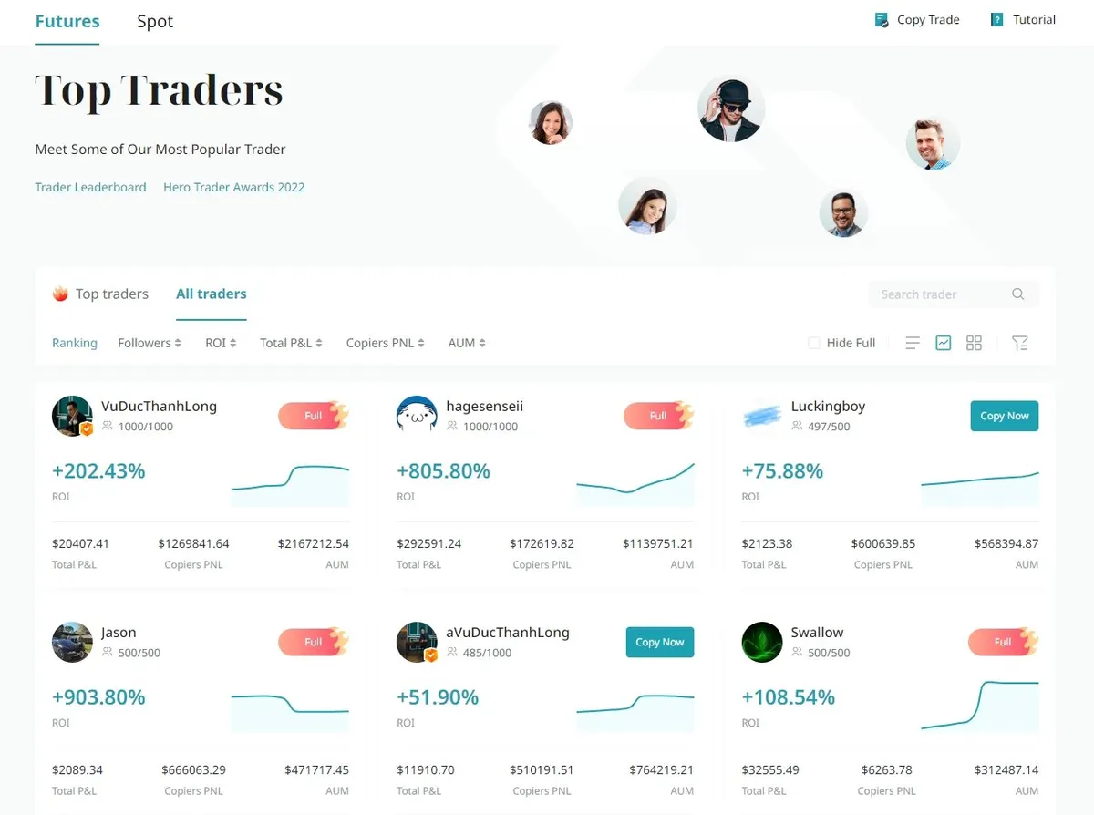 Bitget copy trading