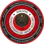 Gençlerbirliği Fan Token