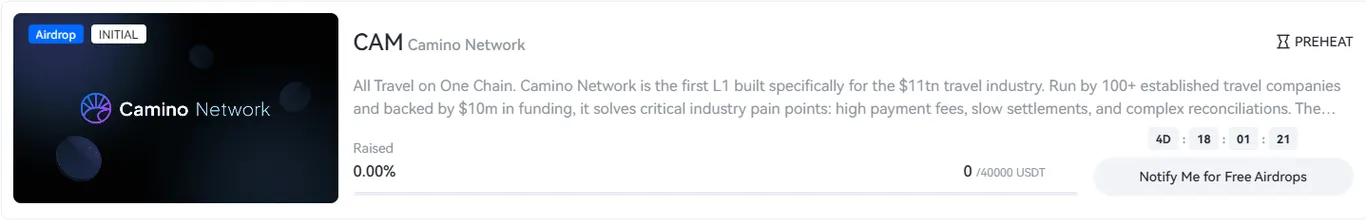 Camino Network gate.io startup
