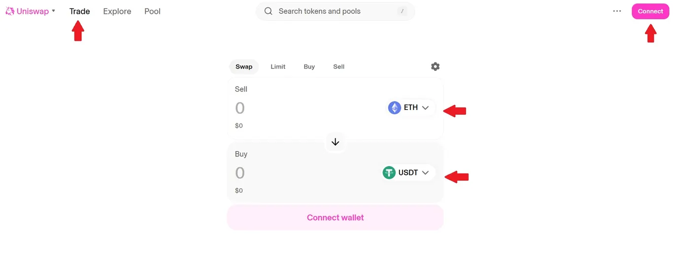Trading on Uniswap