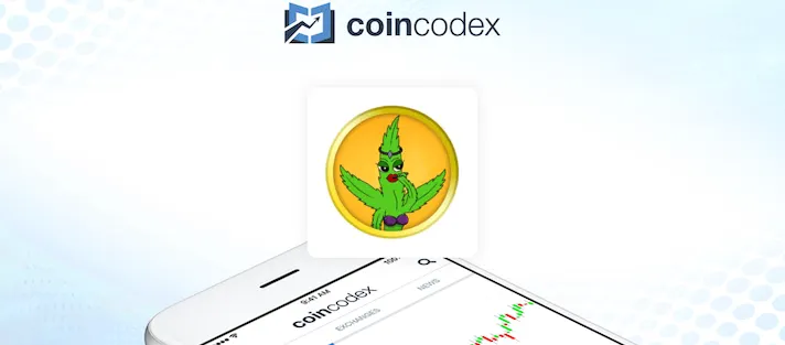 Mari Juana Price: Live MARI/USD Rate, Market Cap & MARI Price Chart ...