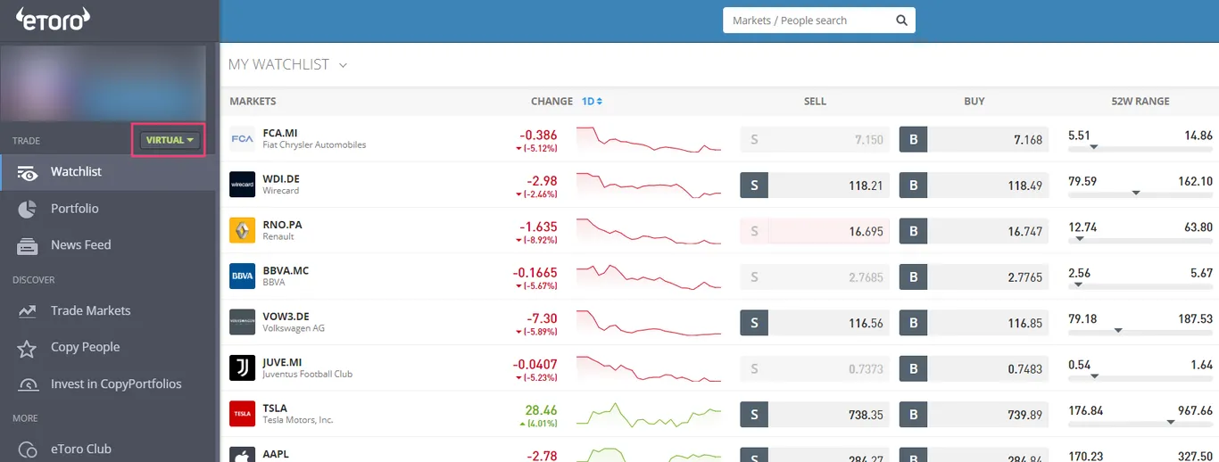 etoro demo trading