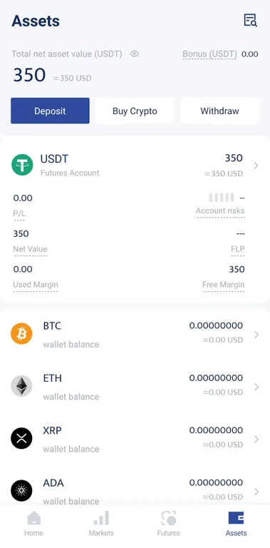 BTCC Assets