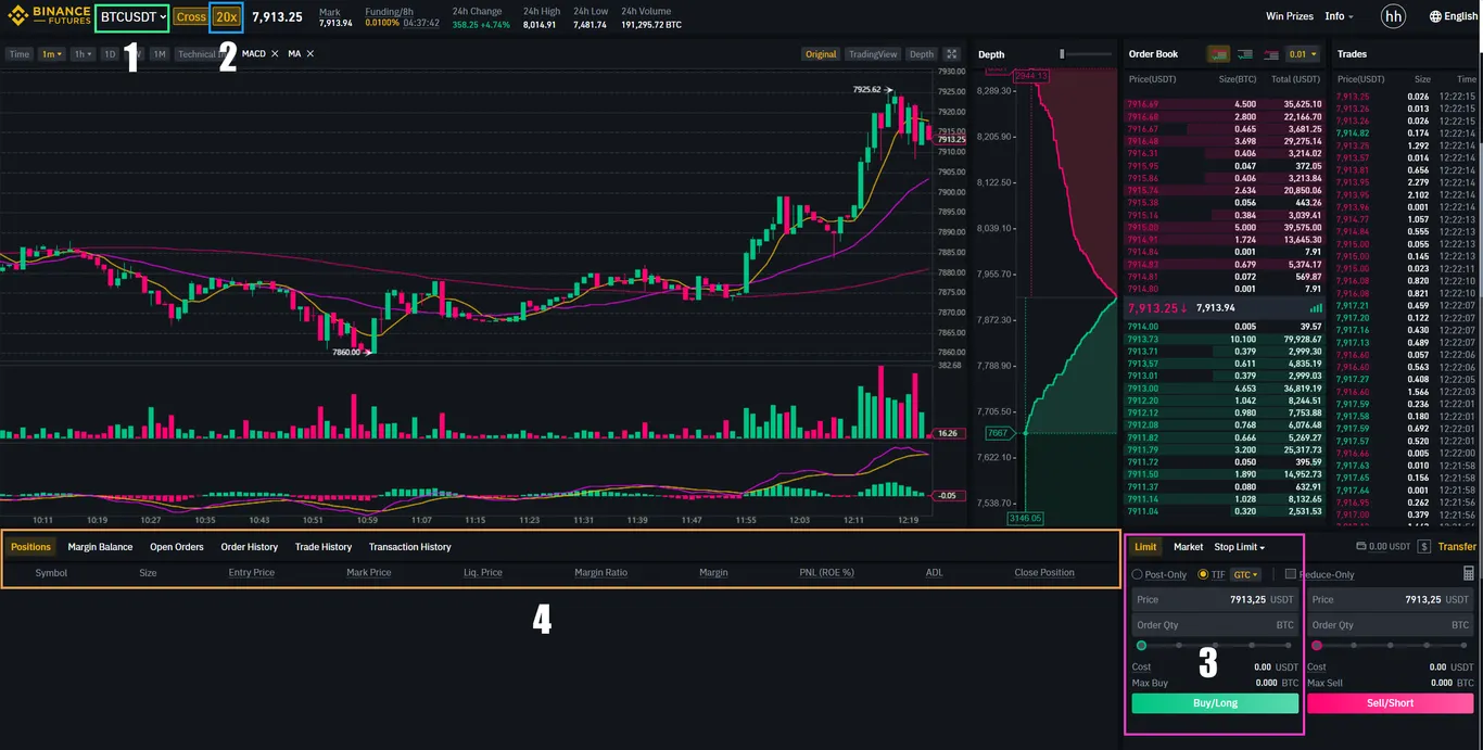 binance futures guide