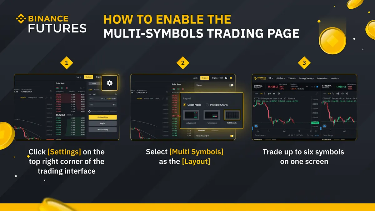 A quick guide on how to enable Multy Symbols trading.