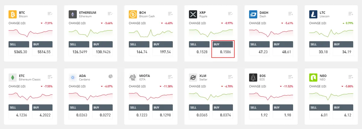 XRP Highlight