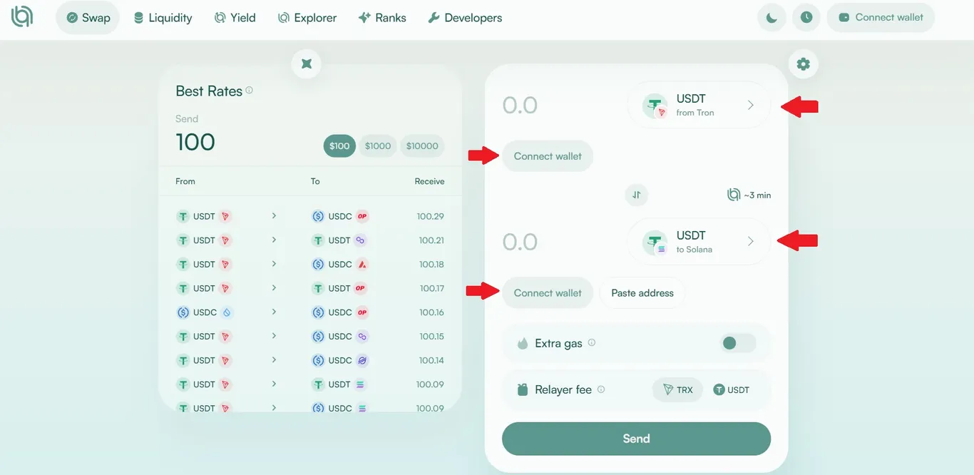 Using Allbridge to Bridge USDT from Tron to Solana