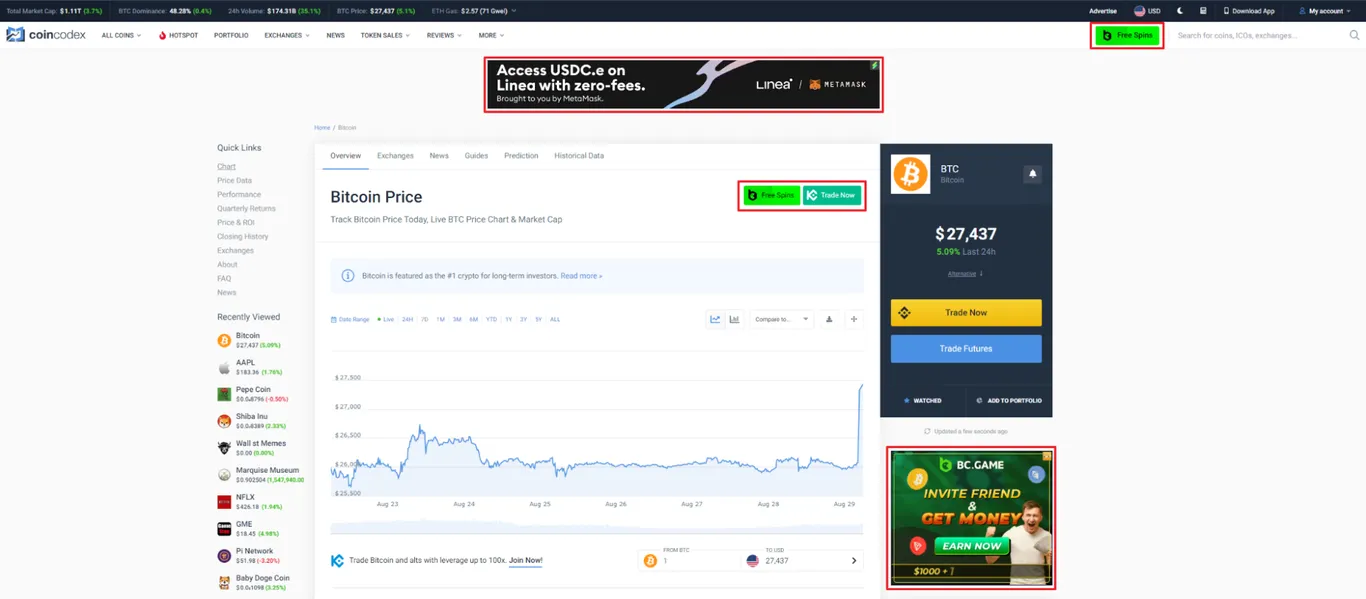 Banner ad spots on the CoinCodex page