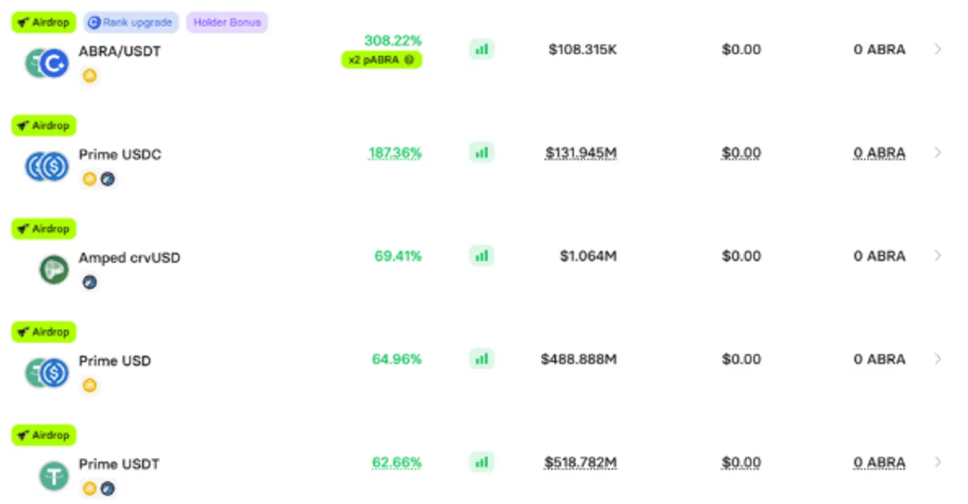 Strategies and yield sources