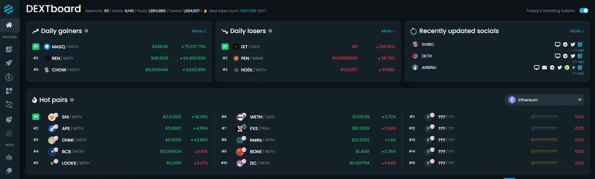 Dextools