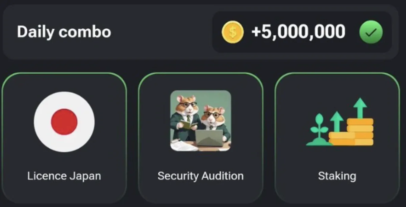 Daily Combo Hamster Kombat