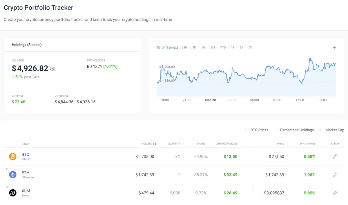 Cryptocurrency portfolio