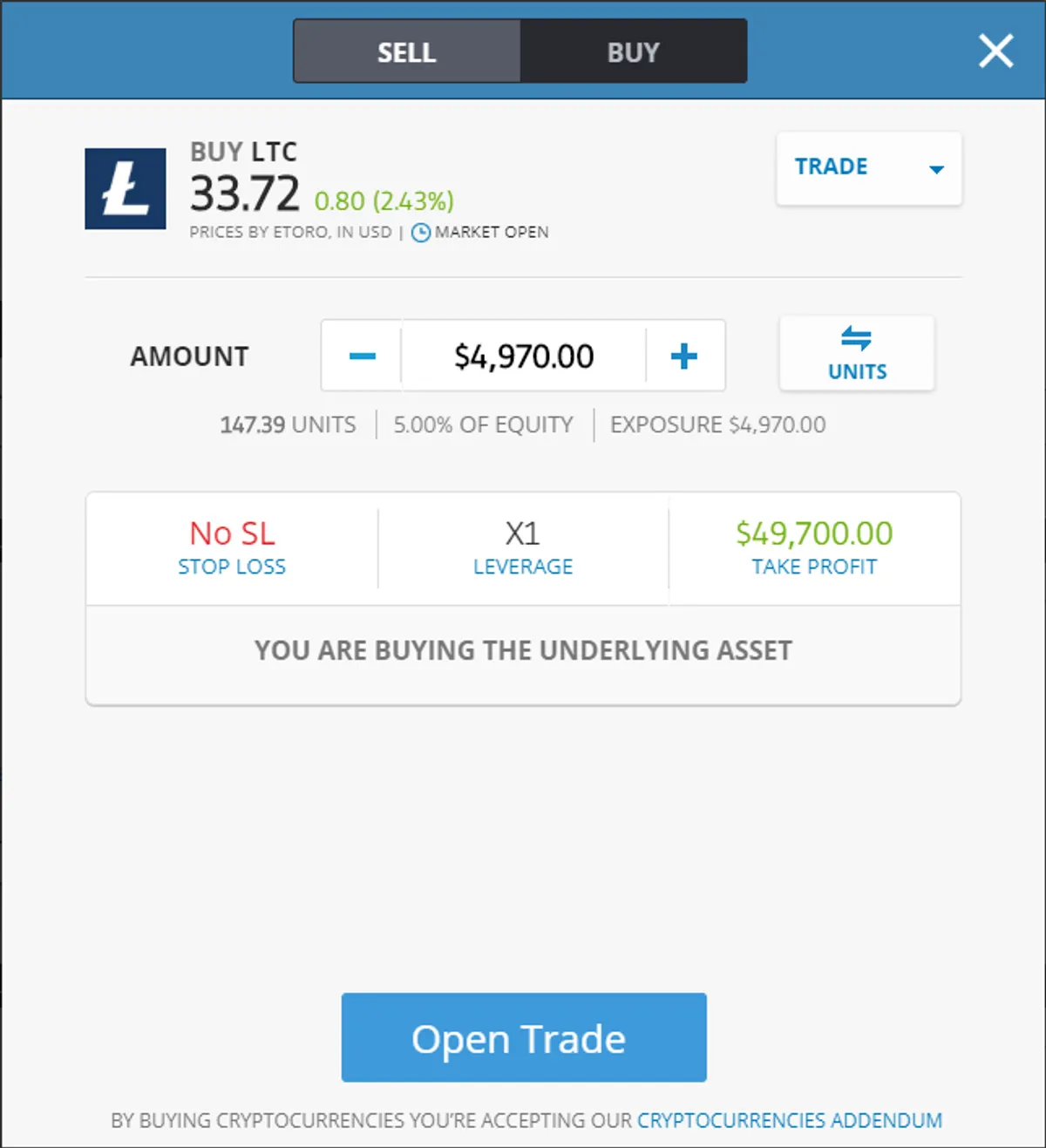 LTC Open Trade