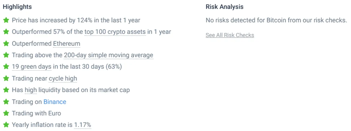 BTC higlights and risk analysis