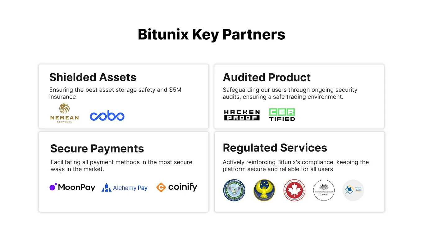 Bizunix Key Partners