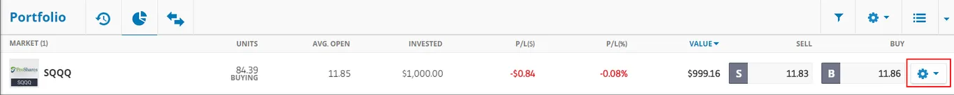 invest in SQQQ ETF on eToro