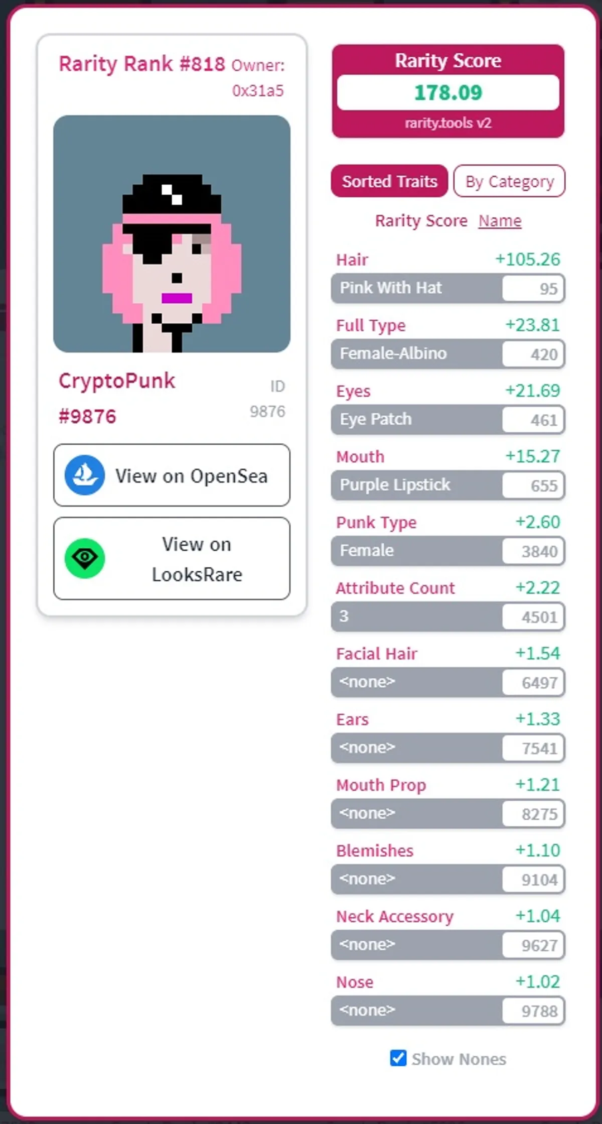 CryptoPunks NFT rarity