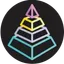 FoodChain Global