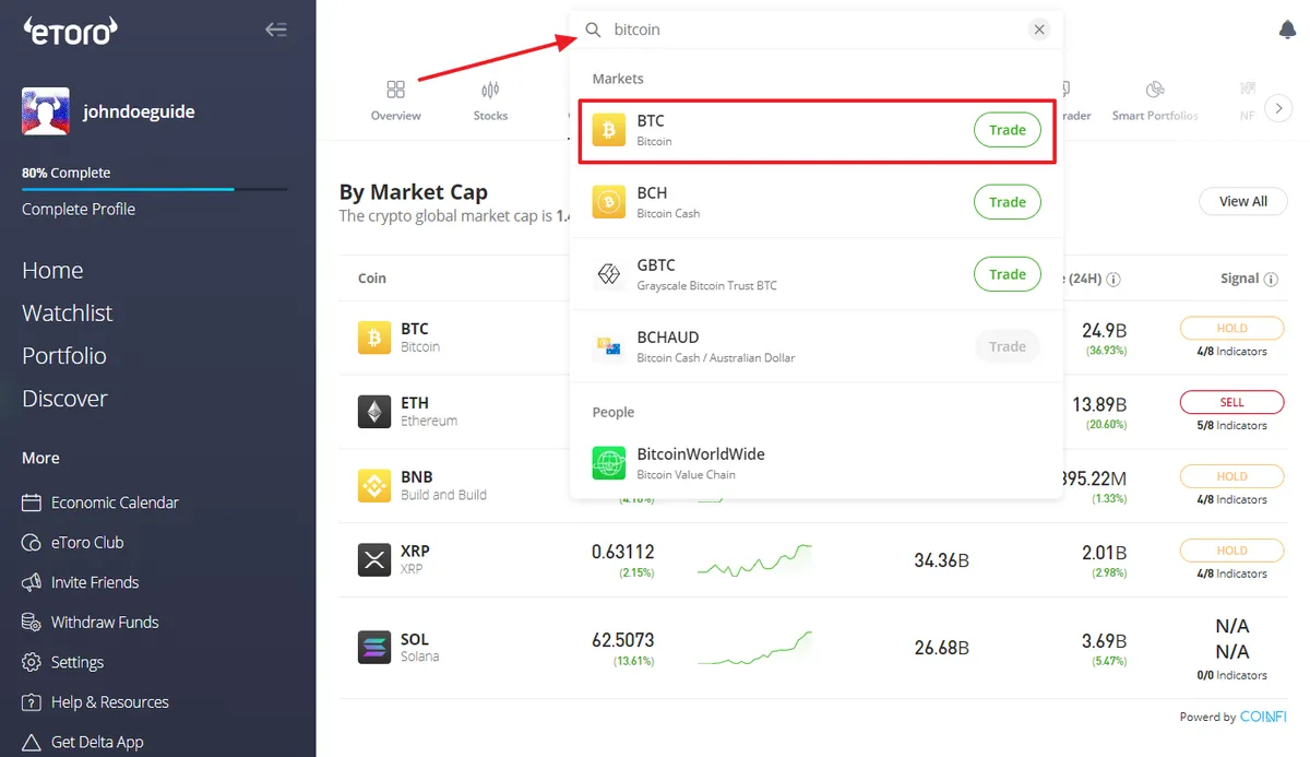 etoro bitcoin cfd