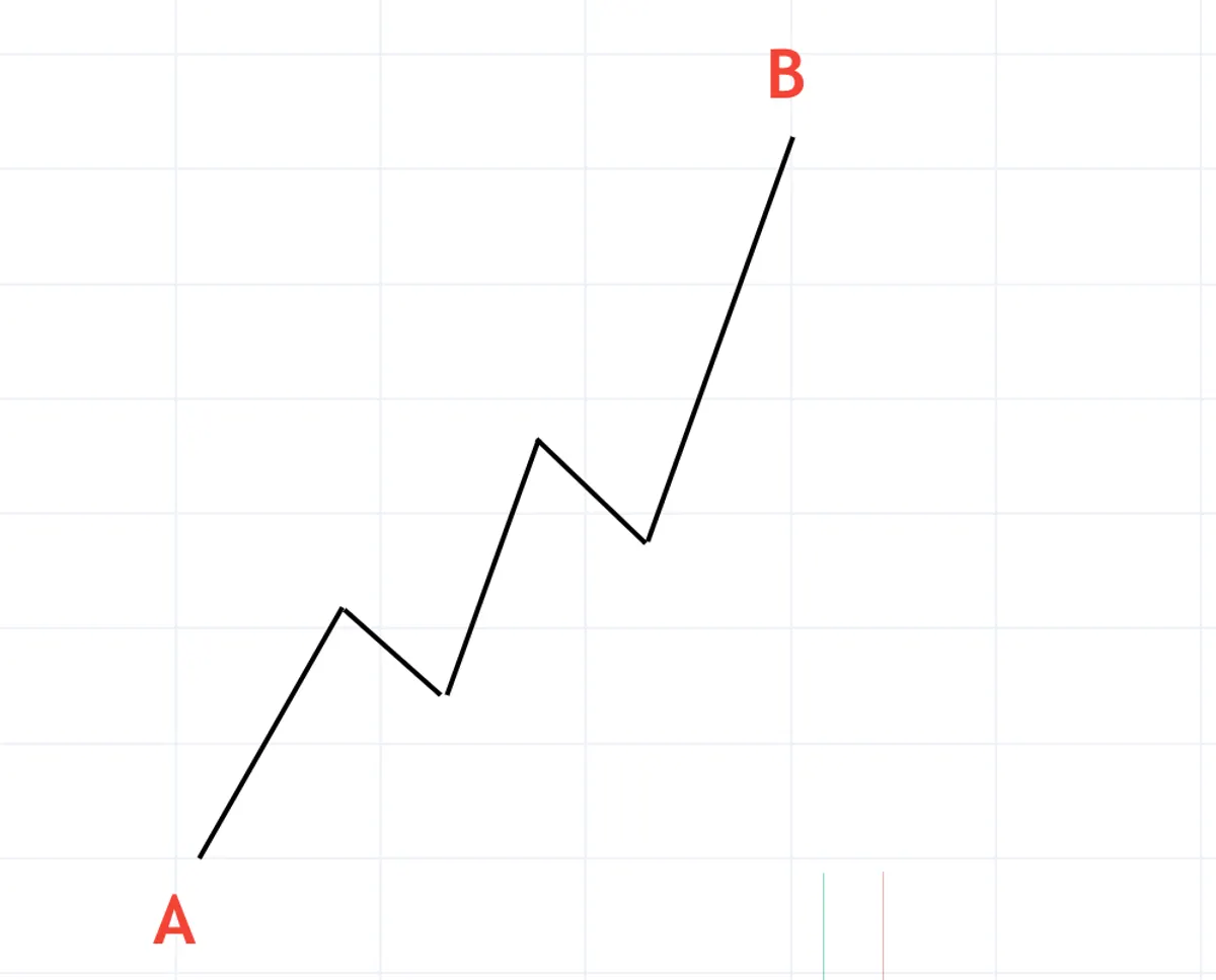 The Dip 1
