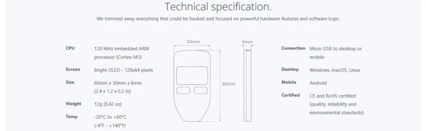 Trezor Technical Specs