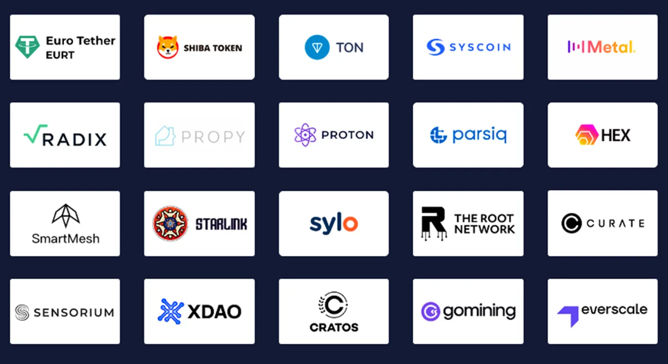 Listing.Help’s prominent clients