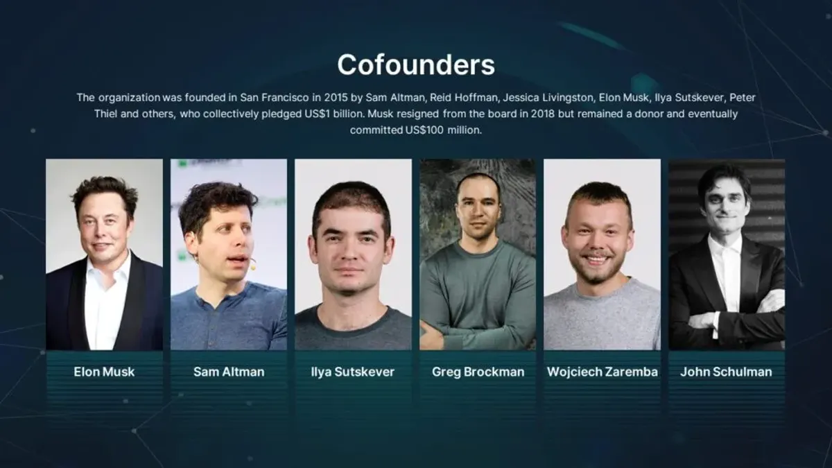 OpenAI Cofounders