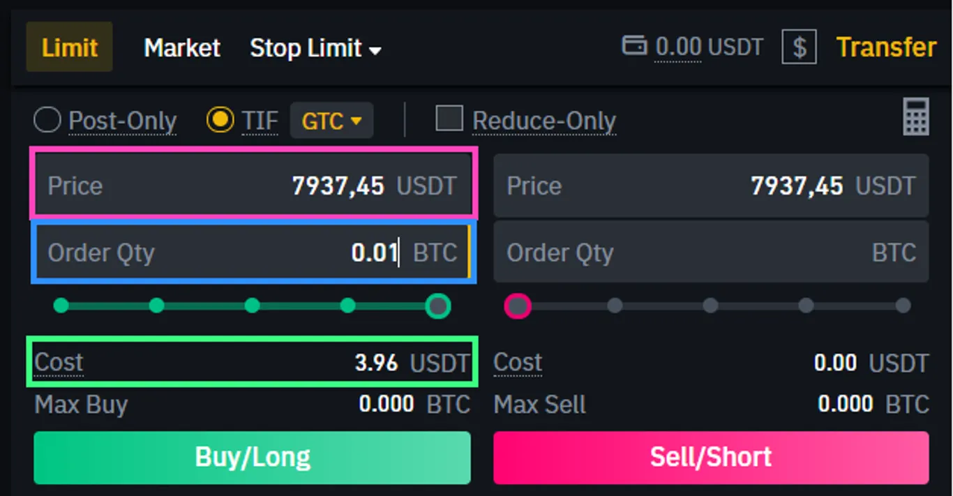 binance futures guide