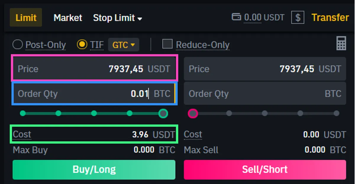 binance futures guide
