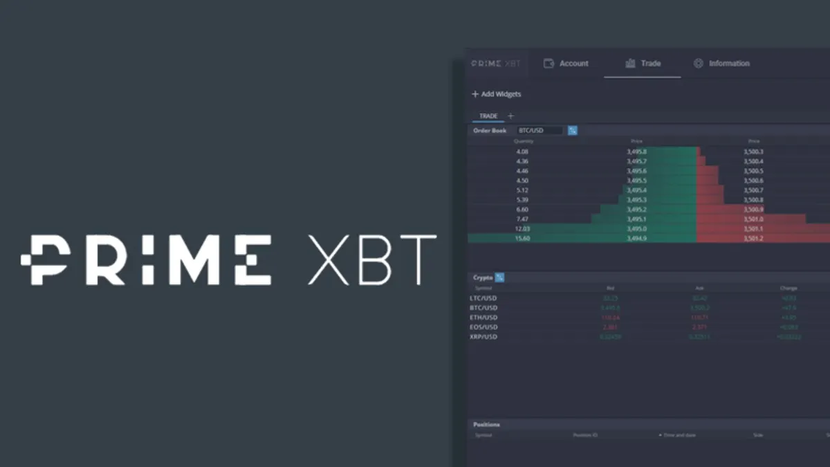trade indices with crypto primexbt