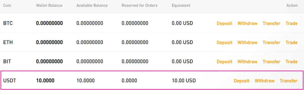 a screenshot showing assets overview on Bybit