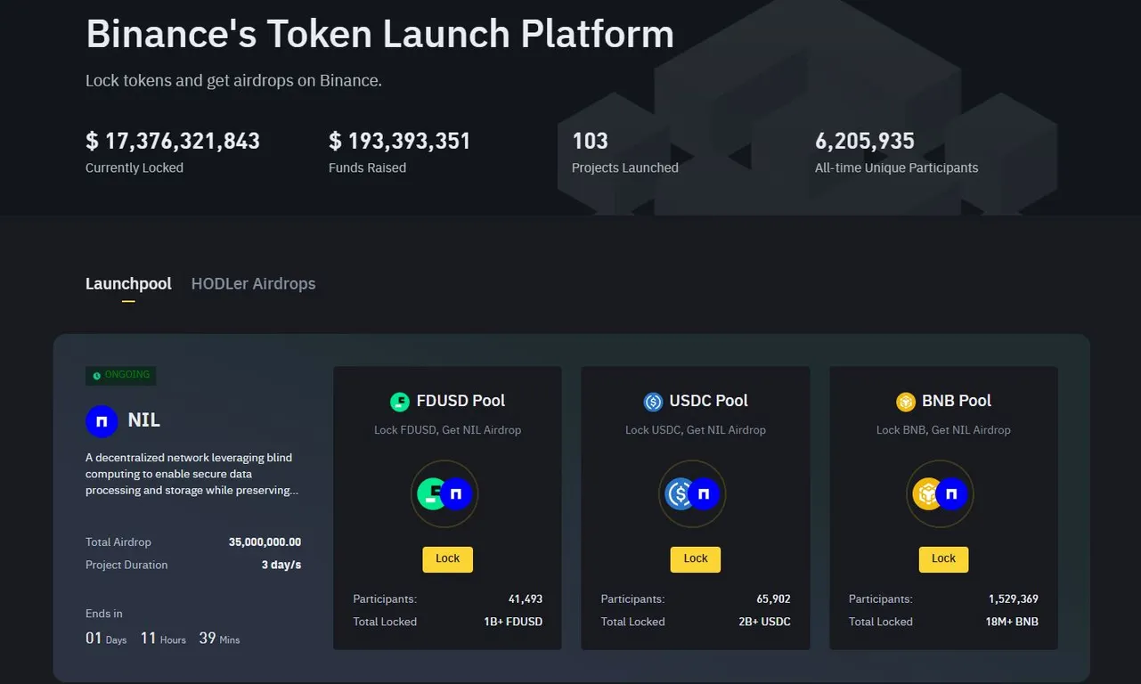 Binance Launchpad