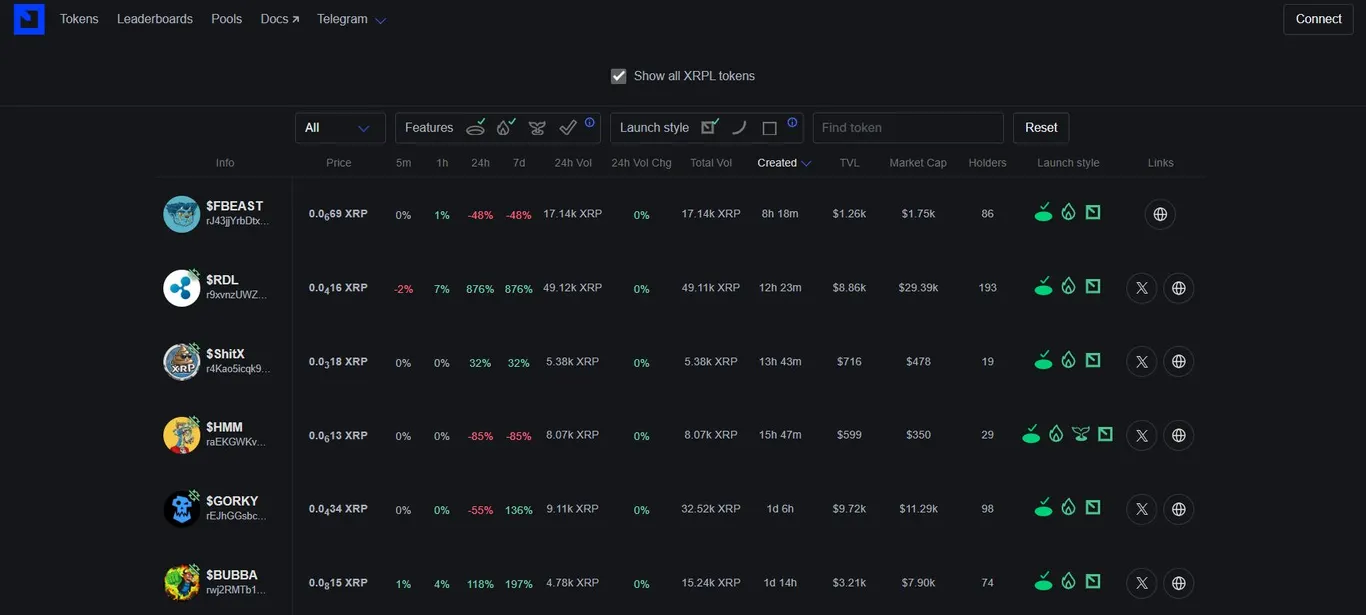 First Ledger dashboard for trading XRP meme coins