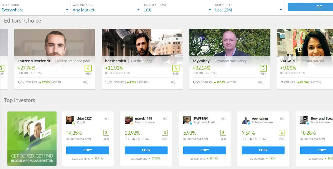 eToro copy trading